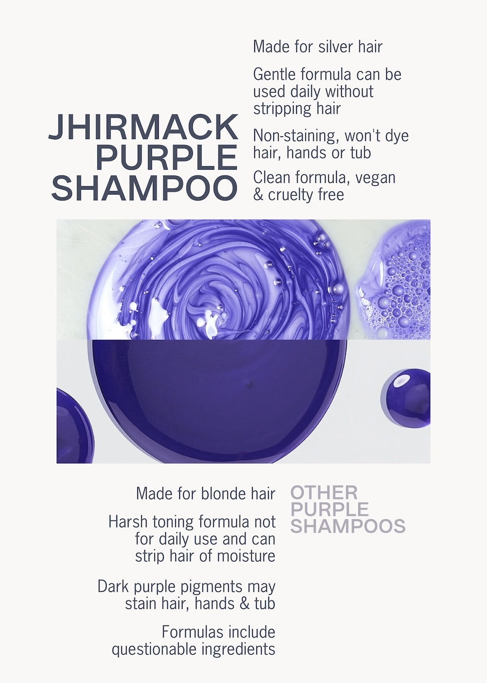 SILVER BRIGHTENING PURPLE SHAMPOO