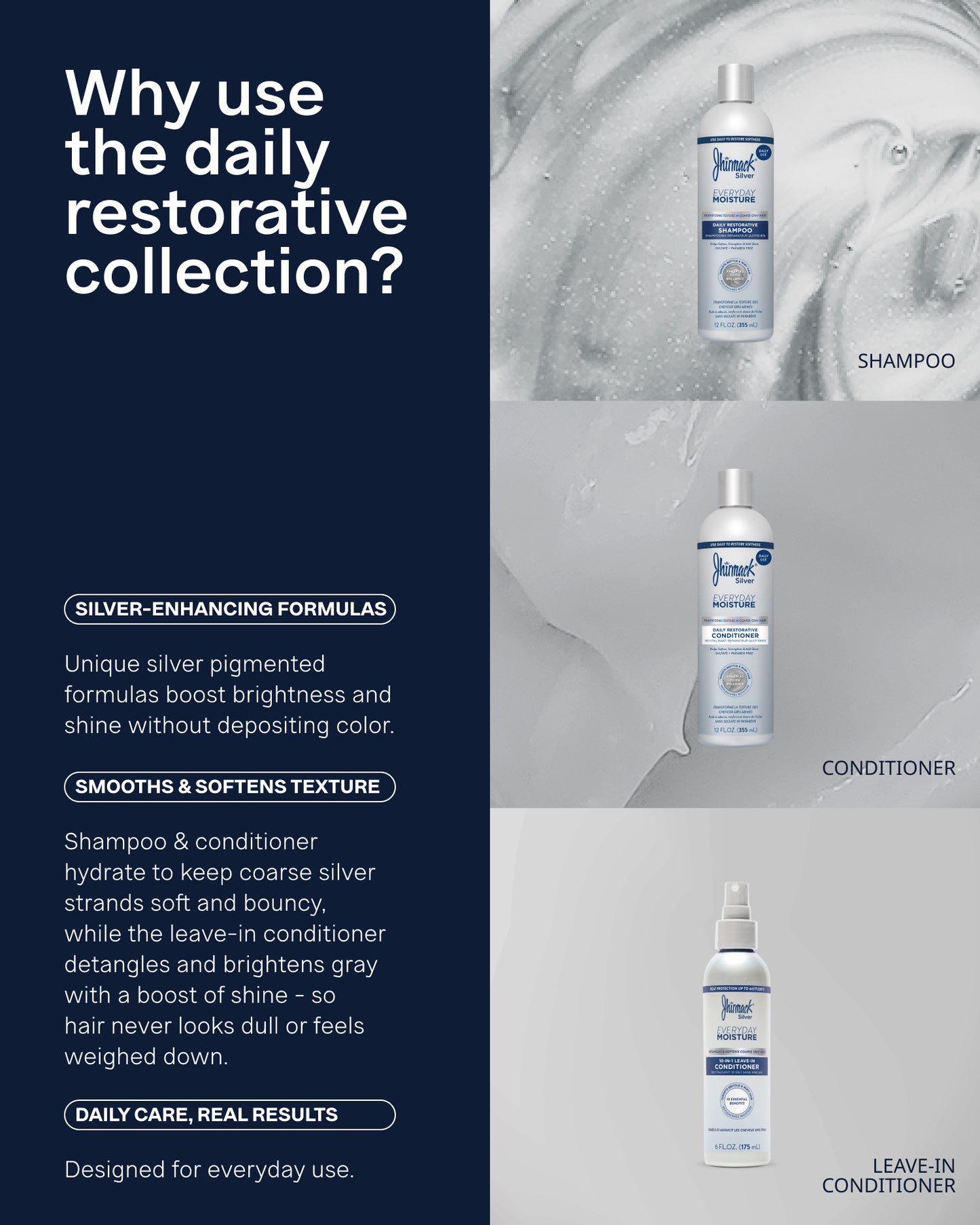 Everyday Moisture 10-in-1 Leave-In Conditioner